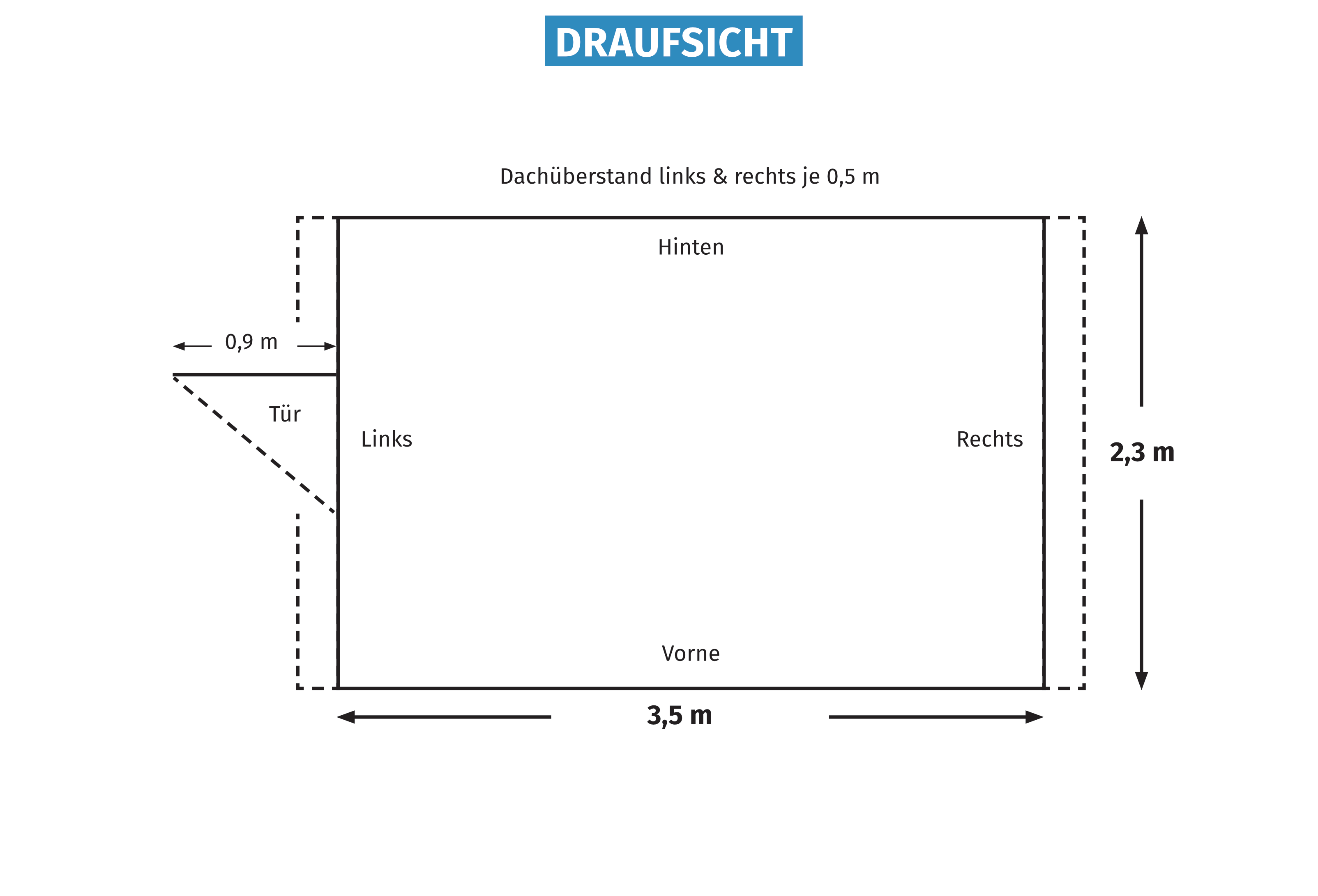 Grundrissplan Draufsicht